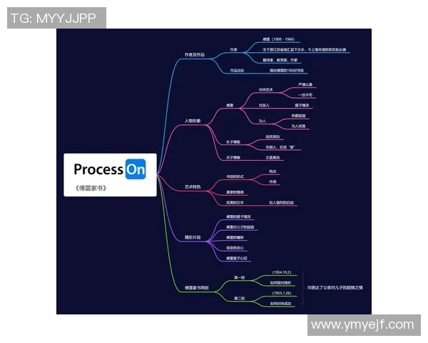 于德豪的奋斗历程与人生哲学探索：从平凡到卓越的心路历程